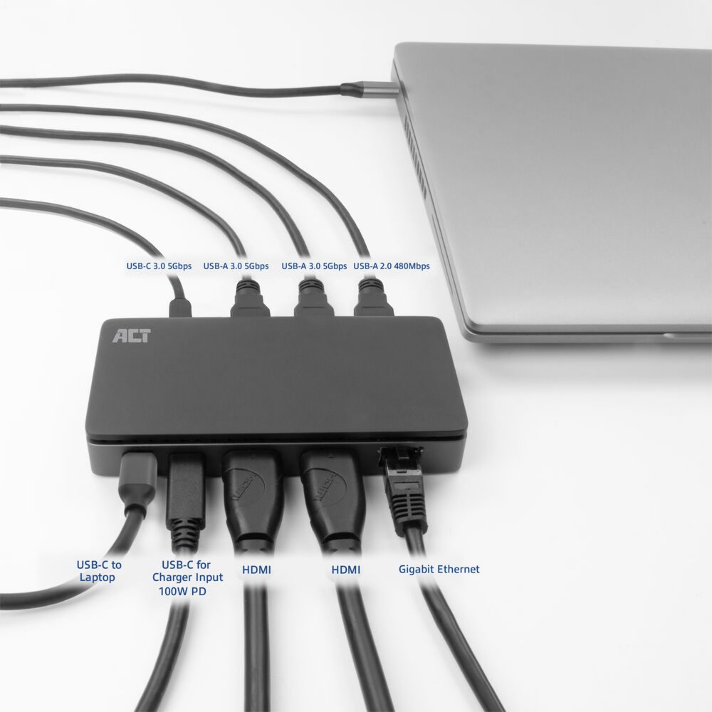 ACT AC7093 | USB-C 4K Docking Station | 2x HDMI + Ethernet + USB-C/USB-A + PD | 1m Kabel - Afbeelding 9