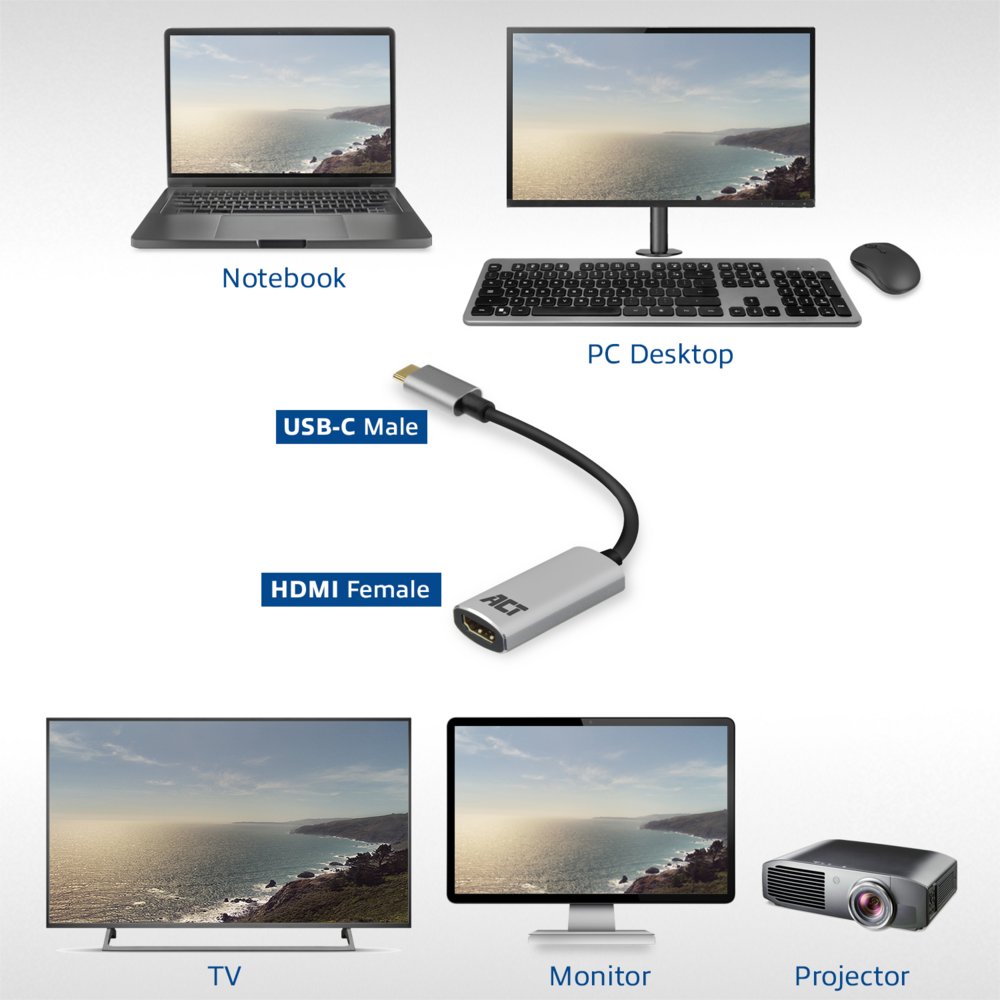 ACT AC7010 | USB-C naar HDMI Adapter - Afbeelding 5