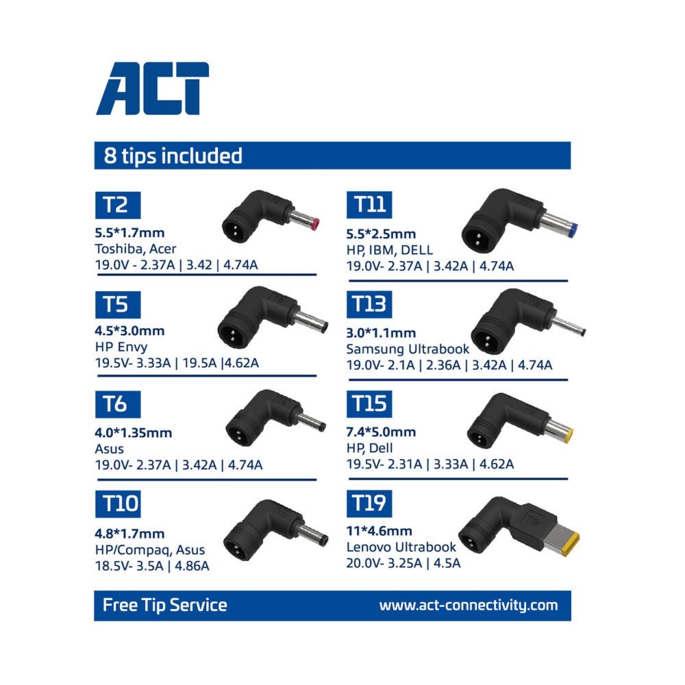 ACT AC2055 | Universele Compacte Notebook Lader | 65 Watt | 3 Meter - Afbeelding 3