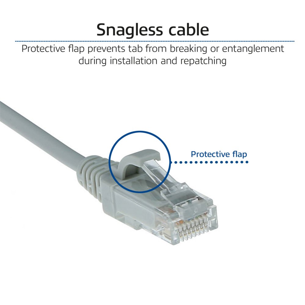 ACT netwerkkabel | Cat6 | U/UTP (UTP) | 0,25 m | Grijs | DC9052 - Afbeelding 6