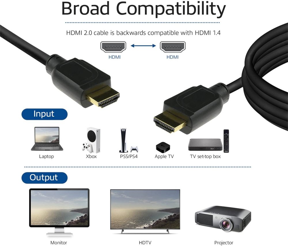 ACT AK3941 HDMI Kabel | 0,5 m | HDMI Type A naar Type A | Zwart - Afbeelding 4
