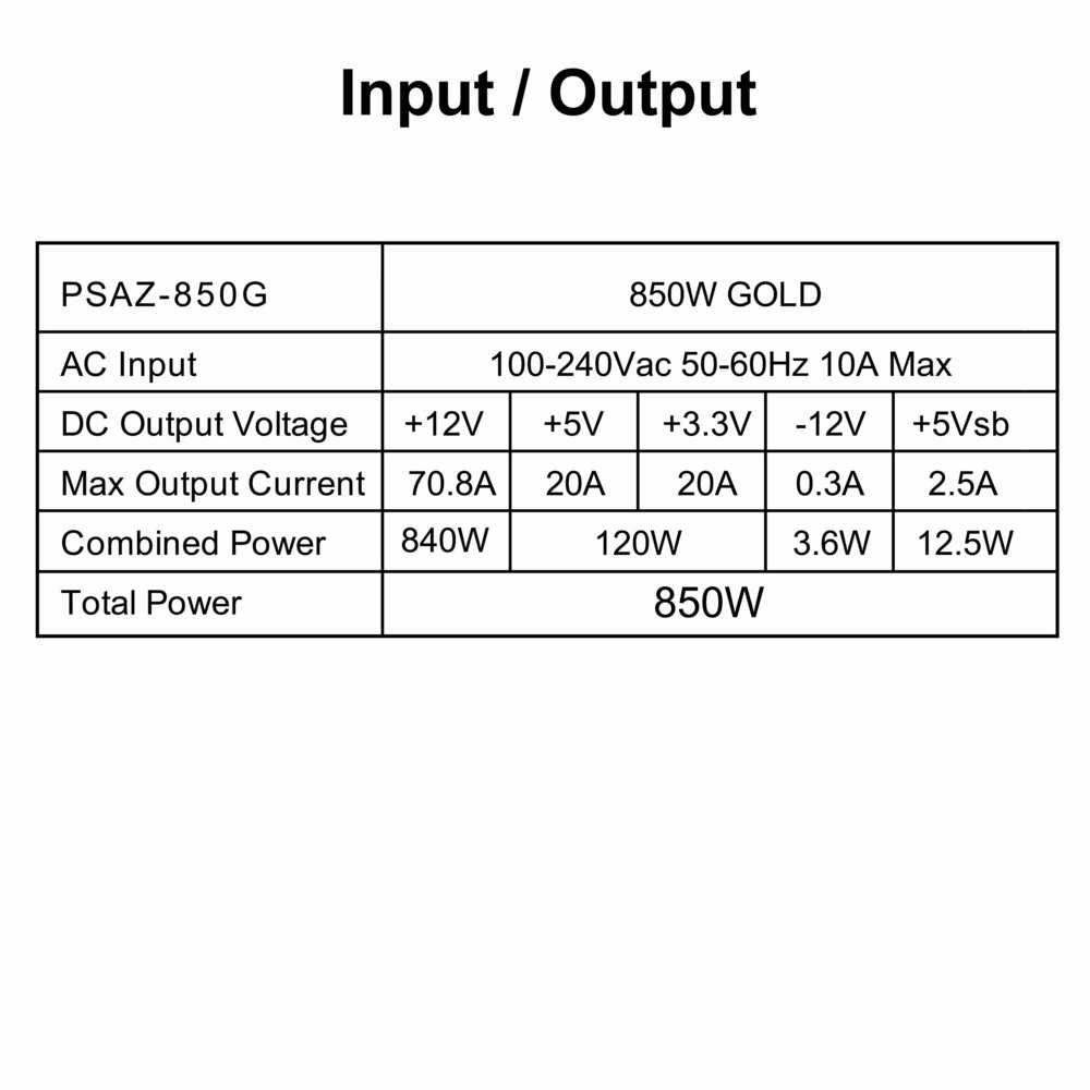 AZZA PSAZ-850G | 850W Gold ATX 3.0 PSU | Modulair | Power Supply | Voeding - Afbeelding 8